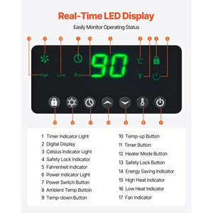 เครื่องทำความร้อนอินฟราเรดไฟฟ้า 1500W พร้อมหน้าจอ LED ตัวตั้งเวลา 24 ชม. และรีโมทคอนโทรล ปรับอุณหภูมิได้หลายระดับ - Product Image 5