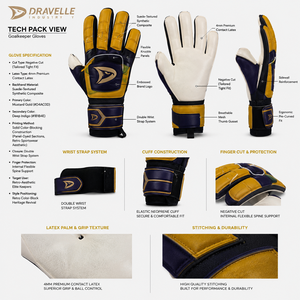 Guantes de Portero de Fútbol Retro Dravelle Industry, Corte Negativo, Diseño Vintage, Equipo de Portero al por Mayor - Product Image 2