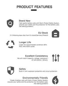 200Ah <span class=keywords><strong>3</strong></span>.2V Lifepo4バッテリーリチウムイオンセル/家庭用エネルギー貯蔵システムバッテリー - Product Image 6