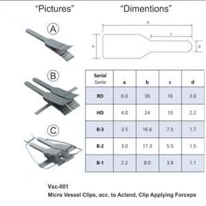 Pinza manual para microvasos de titanio y acero inoxidable para instrumentos veterinarios, neurología, neurocirugía, quemaduras y cirugía. - Product Image 4