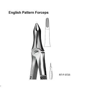 Forceps d'extraction ergonomiques de type anglais en acier inoxydable par Roboz Tech Pakistan - Product Image 2