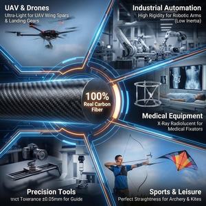 Tiges en fibre de carbone <span class=keywords><strong>ultra</strong></span>-légères et haute rigidité, préformes de poteaux en carbone pultrudés, longueur personnalisée pour les ailes de drones et d'avions RC - Product Image 6