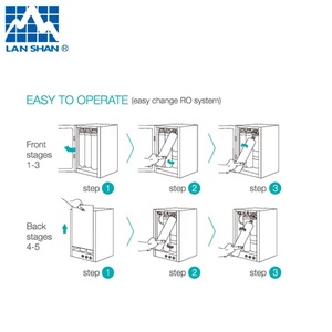 Máquina purificadora de agua de 5 etapas para debajo del fregadero de ósmosis inversa doméstica 50 GPD - Product Image 4