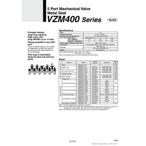 SMC Pneumatics Mechanical <b>Control</b> <b>Valve</b> VZM450-01-30G-F - Product Image 2