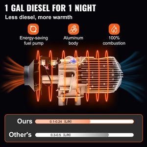 Riscaldatore ad Aria Diesel 8KW per Camion, Nero, con Display LCD e Telecomando, Tutto in Uno, 12V, Riscaldamento Rapido, Accessorio per Interni Camper - Product Image 4