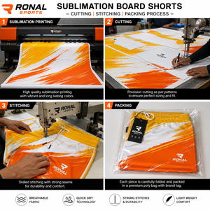 Fournisseur professionnel de shorts de bain pour hommes - Shorts de bain extensibles à séchage rapide personnalisables avec impression par sublimation pour le surf - Product Image 5