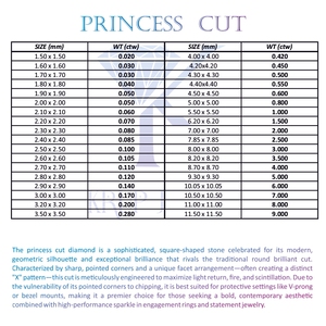 เพชรทรงปรินเซสคัท 3.50-3.99 กะรัต สี D-E-F ความสะอาด VS-VVS เพชรเพาะเลี้ยงในห้องปฏิบัติการ - Product Image 4