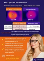 Lentilles progressives/photochromiques Kant Optical SD anti-stress avec protection UV pour étudiants, indice