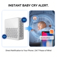 Détecteur de son intelligent Tuya WiFi |   Alarme de pleurs de bébé et de bruits anormaux |   Surveillance à distance par application