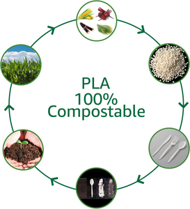 Couteaux, fourchettes et cuillères 100 % compostables, biodégradables, imperméables, sans plastique, ustensiles robustes, couverts écologiques, sécurité alimentaire - Product Image 2