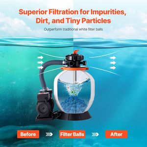 Palline Filtranti in Fibra di Poliestere Blu Riutilizzabili da 1,5 Libbre per Sostituzione del Materiale Filtrante a Sabbia per Piscine e Spa - Product Image 3