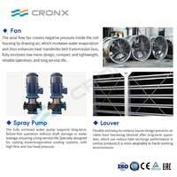 Tour de refroidissement fermée en acier inoxydable 50rt-500rt avec échangeur de chaleur pour centrales électriques à charbon
