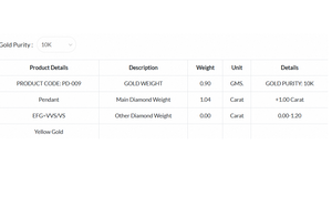 Colgante Solitario con Diamante Cultivado en Laboratorio con Corte Princesa, Estilo Étnico, Chapado en Oro de 10K, Regalo de Joyería para Mujer, Ocasiones Especiales - Product Image 6