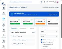 Logiciel HRMS et de gestion des salaires pour le Botswana : Gérer les dossiers des employés, la présence au travail, les absences, la paie, les performances et les opérations RH - Product Image 2