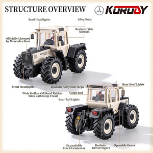 SJY-6615H, el Más Reciente Tractor Agrícola a Escala 1/24 de 2.4GHz con Licencia Oficial de Benz, 10 Canales, Control Remoto, Listo para Usar, Camión de Granja, Regalo para Niños - Product Image 5