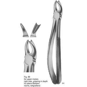 เครื่องมือแพทย์ ทันตกรรม และศัลยกรรมจากวอร์ซอ - Product Image 1