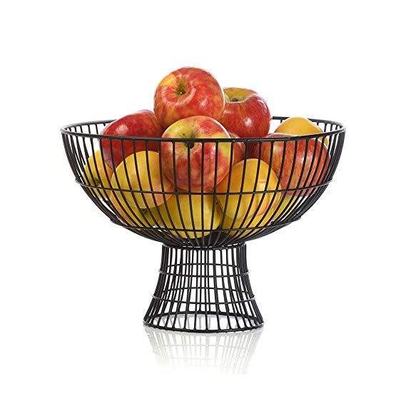 ตามที่แสดง