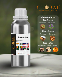 Parfum Inspiré des Sept Mers – Qualité Supérieure, Longue Durée, Concentré Multi-Senteurs pour Usage Quotidien – Fournisseurs en Gros - Product Image 1