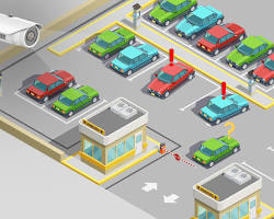 Solución Inteligente de Estacionamiento para Conductores y Operadores con Reservas, Pagos en Tiempo Real y Control de Ocupación en Tiempo Real para MAC/Linux/ - Product Image 2