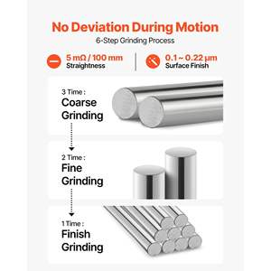 2 pièces de tiges de mouvement linéaire en acier au carbone antirouille SFC20, 20 mm x 1200 mm, haute précision, haute dureté, pour la découpe et le perçage - Product Image 5