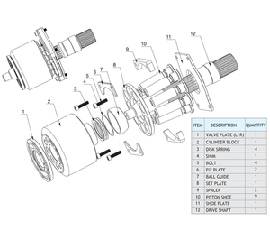 Ventes chaudes de pièces de pompe à piston hydraulique de la série Rexroth A4VSO28, A4VSO40, A4VSO71, A4VSO125, A4VSO180, A4VSO250, A4VSO355, A4VSO500 - Product Image 3