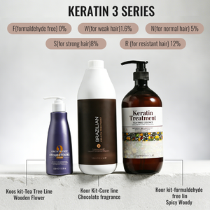 Label privé lissage brésilien collagène cheveux traitement kératine or thérapie <span class=keywords><strong>bio</strong></span> kératine cheveux traitement protéiné - Product Image 5
