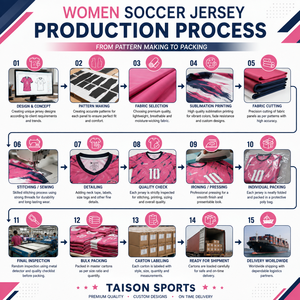 เสื้อฟุตบอลชาย 140 กรัม โพลีเอสเตอร์ ระบายอากาศได้ดี สีดำล้วน พิมพ์ลายดิจิตอลตามสั่ง โลโก้ทีม ชุดกีฬา ป้องกันการหดตัว กางเกงขาสั้น - Product Image 4
