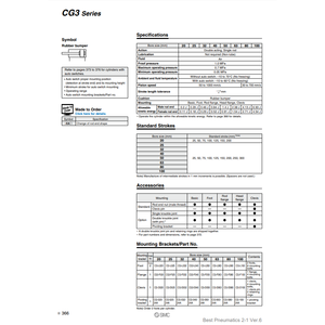 กระบอกลมนิวเมติก SMC CG3LN25-25ชิ้นส่วนนิวเมติก - Product Image 1