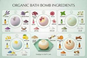 Fabricant de bombes de bain bio en Inde |   Bombes de bain effervescentes naturelles certifiées qualité export |   Logo personnalisé OEM ODM Marque privée - Product Image 3