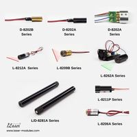 Pointeur laser professionnel longue portée en aluminium, lumière verte, classe de sécurité 2, en état neuf avec pièce de rechange pour tube laser
