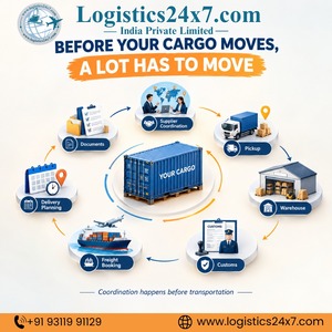 Agente de Carga Marítima de China a India |   Envío de Contenedores FCL y LCL y Servicios Completos de Importación - Product Image 4