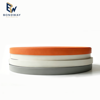 Bandes plates soyeuses : Antidérapantes, Imperméables, Résistantes aux chocs, Assorties aux tons, Sûres, Non toxiques.