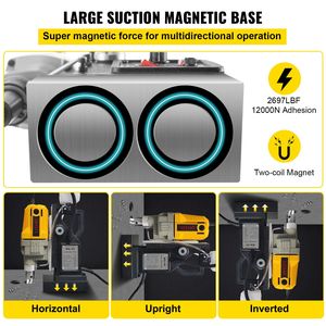 Trapano Magnetico 1100W, Diametro di Foratura 1,57 Pollici, 2697lbf/12000N, Trapano Elettrico Portatile con 7 Punte, Velocità Massima 580 RPM - Product Image 4