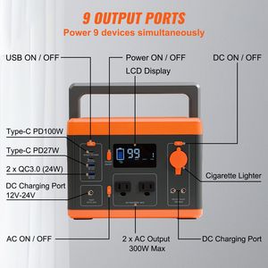 Stazione di Alimentazione Portatile 296Wh con Anodo LFP, Batteria agli Ioni di Litio di Backup, Generatore AC a Onda Sinusoidale Pura da 300W (Picco 600W) Alimentato a Energia Solare - Product Image 5