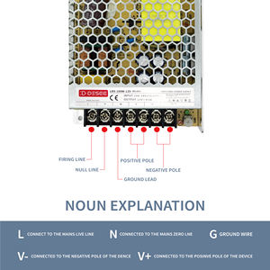 핫 세일 LRS 시리즈 100W 24V AC-DC 초박형 전원 공급 장치 BIS 스위칭 88% 효율성 LED 조명용 - Product Image 3