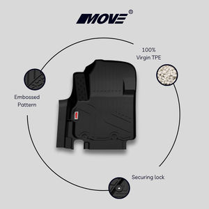 Venta al por mayor para todas las estaciones TPE alfombrillas de coche de ajuste personalizado para Mitsubishi Xpander 2018 + de alta calidad y duradero hecho en Vietnam - Product Image 2