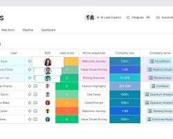 Système de gestion des prospects CRM multi-OS basé sur l'IA, suivi des prospects, automatisation des pipelines commerciaux, augmentation des conversions, Internet - Product Image 2