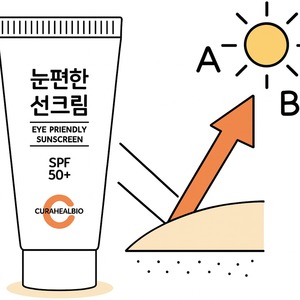 [CURAHEALBIO] Eye-Friendly Herbal <b>Sunscreen</b> SPF50 PA Four Mild Tear-Free Daily <b>Face</b> Sunblock - Product Image 4