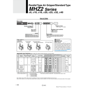 SMC Pneumatics Air Gripper MHZ2-16D1 <b>Material</b> <b>Handling</b> Equipment Part - Product Image 4