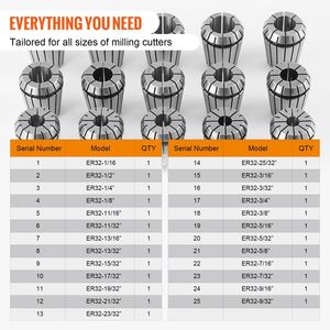 Set di pinze ER32 con 25 alloggiamenti etichettati 1/16-13/16, mandrino a molla 0.0006/15 µm TIR, utensile per tornio, 25 pezzi ER32 per portautensili - Product Image 6