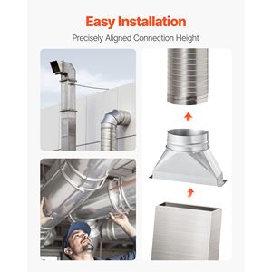 Guarnizione per Condotto Zincata 3-1/4 X 10 X 6 Pollici per Sistemi HVAC, Strumento di Transizione per Ventilazione Centrale e Griglia a Pavimento - Product Image 2