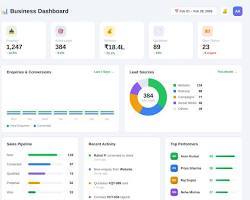 ซอฟต์แวร์ CRM สำหรับแคนาดา โซลูชันแบบครบวงจรสำหรับลูกค้า ผู้นำการซื้อ ฝ่ายขาย และการสนับสนุนด้านการตลาด รองรับหลายภาษา ใช้งานได้กับ MAC มีสินค้าพร้อมส่ง - Product Image 4