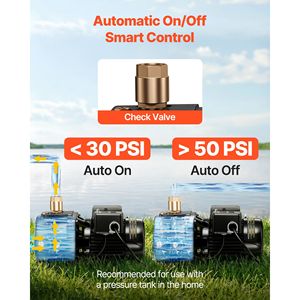 Pompa a getto automatica in ghisa da 1 HP a doppia tensione 115/230 VAC, 1400 GPH, prevalenza massima 164 piedi per pozzi poco profondi - Product Image 4