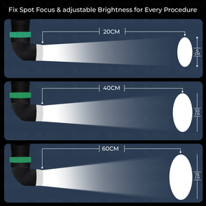 Lámpara LED Dental Inalámbrica OTICA con Brillo Ajustable, Lupa Binocular para Exámenes Quirúrgicos, Uso en Laboratorio, Certificación CE, 5800K - Product Image 5
