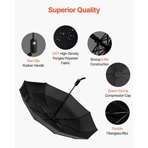 Ombrello da Viaggio Automatico Compatto in Fibra di Vetro da 42 Pollici, Leggero e Resistente - Product Image 6
