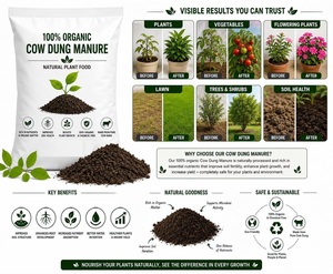 100% Organic Cow Dung Manure Natural <b>Compost</b> Fertilizer PP <b>Bag</b> Packaging Rectangle Digital Printing Potted Plants Vegetables 4 - Product Image 2