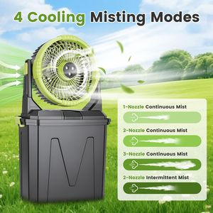 Ventilatore Portatile Nebulizzante da 5 1/2 Pollici, 20000mAh, 10L, per Interni/Esterni, Ricaricabile, per Campeggio, Raffreddamento, con Pulsante, Umidificatore - Product Image 6