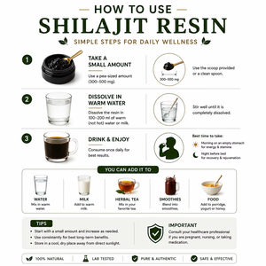 Résine de Shilajit de l'Himalaya 100% Pure et Authentique, Qualité Supérieure, avec 82%+ d'Acide Fulvique et Oligo-éléments, Marque Privée - Product Image 4