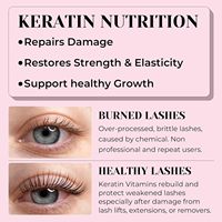 Kit Lifting Bulu Mata Private Label 8 Menit, Lifting Bulu Mata Baru Siap Pakai, Laminasi Alis Profesional, Desain Tube Laminasi Bulu Mata dan Alis