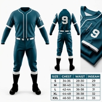 Ensemble d'uniformes de baseball personnalisés par sublimation pour hommes, vente en gros, maillots et pantalons de baseball vierges de haute qualité pour équipes adultes, 100 % polyester